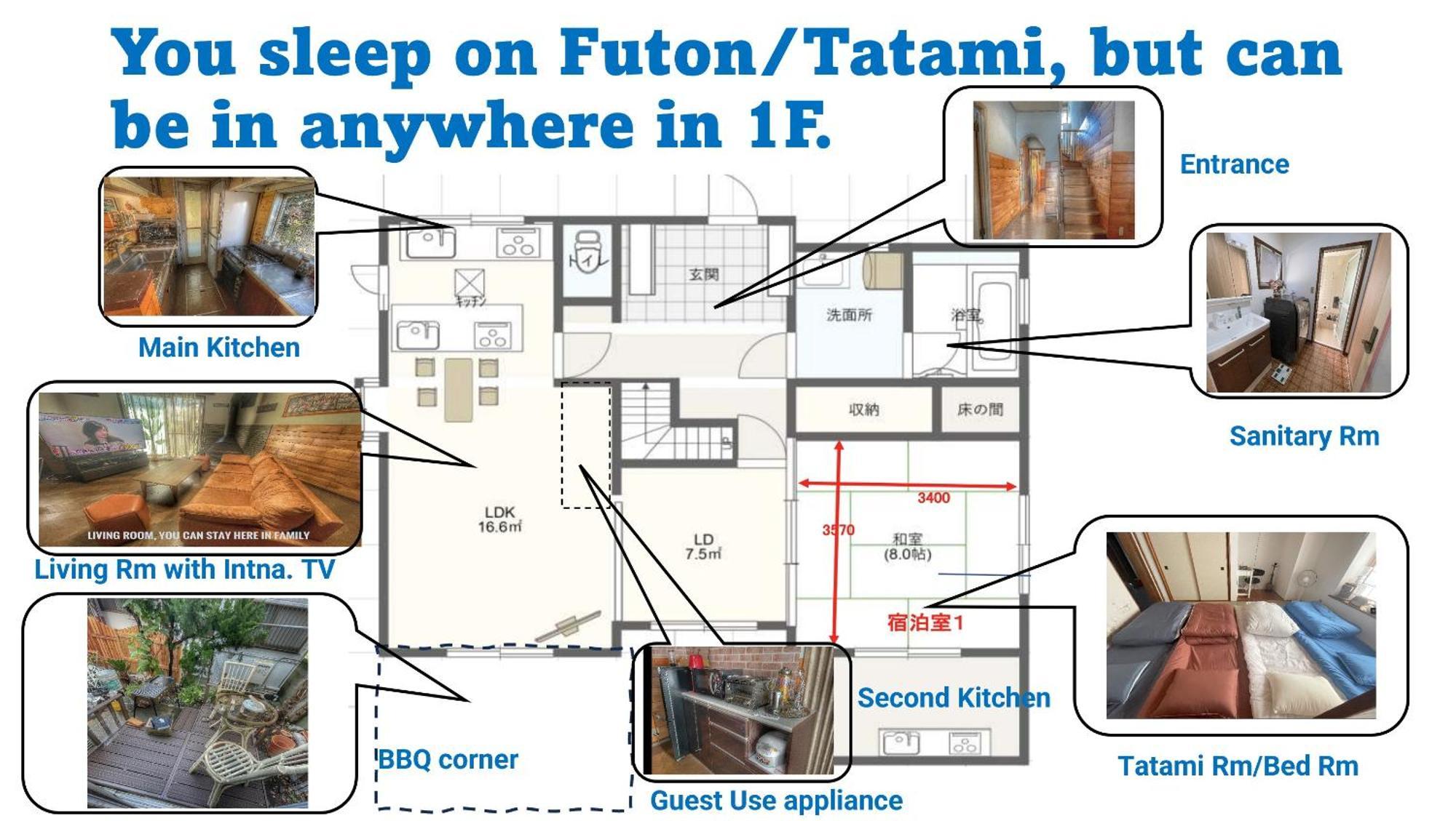 Tatami Room & Living Room Equipped With Multinational Tv And Fire, Bbq Corner In Tokyo Downtown House Exterior foto